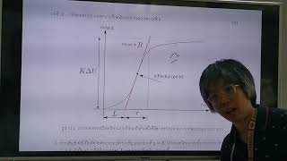 EE436 labs2 thermal process system identification part 1/3