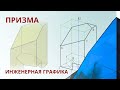 1.1 ПРИЗМА. Геометрические тела.