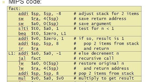 Introduction to MIPS Part 2 |  MIPS Programming
