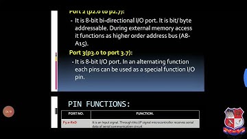 GTU_DI_ELECTRICAL ENGINEERING_3350904_Microprocessor And Controller Applications