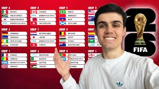 Minha Previsão Completa Pra Copa De 2026