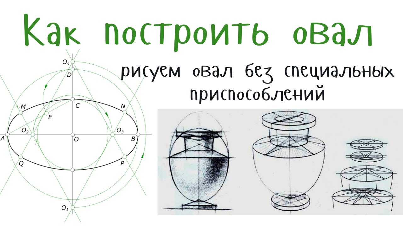 Как построить овал / how to draw ellipse