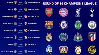 Results Leg2 & Team Qualified Round of 16 UEFA Champions League 2026