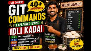 👉 Git Commands Explained Using Idli Kadai 🍽️🔥 | From Zero to Git Hero