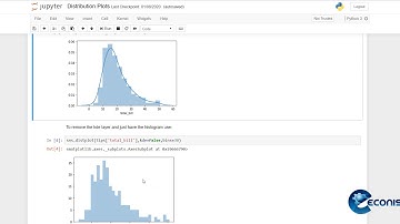 Python Jupyter - Insight to Univariate and Multivariate Distribution Plots
