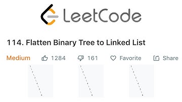 LeetCode Flatten Binary Tree to Linked List Explained - Java