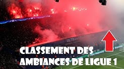 Classement des ambiances de Ligue 1 2019