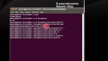 How To  Go to $HOME directory directly In Linux Or Ubuntu Step By Step Tutorial