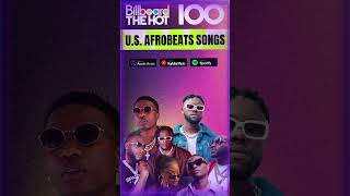 AFROBEATS VIDEO MIX 2024 l NEW VIDEO MIX 2024 l  #bestofafrobeats #music #africangenre