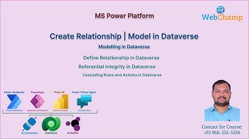Power Apps 14: How to Create Relationships in Dataverse: Cascade Rules & Referential Integrity Guide