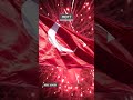 🎉 Cumhuriyet Bayramımız Kutlu Olsun! 🇹🇷