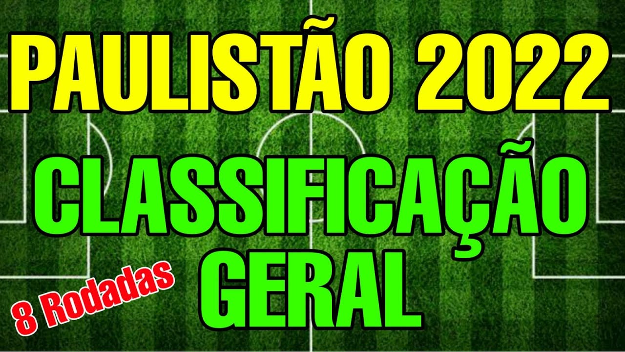 CLASSIFICAÇÃO GERAL DO PAULISTÃO 2022 - CLASSIFICAÇÃO DO