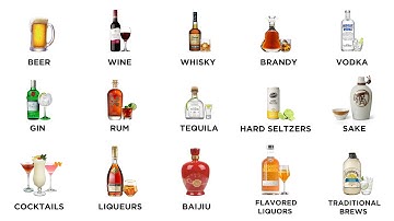 Every Alcohol Explained in 11 Minutes