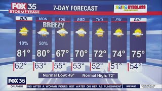 Weather Forecast: Jan. 8 screenshot 5