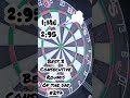 best 9 consecutive #darts #oftheday #bestof #bestoftheday #dart #180 #shorts #shortvideo #video