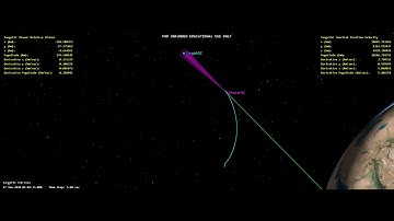 Autonomous Spacecraft Rendezvous with a Target on Highly Elliptical Orbits