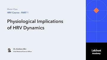 1.4 Physiological Implications of HRV Dynamics