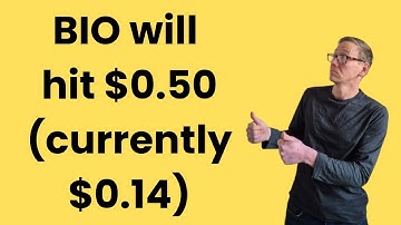 Bio Protocol crypto review - 4x crypto