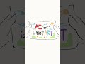 Art is human animation art artcommunity artistcommunity notoai