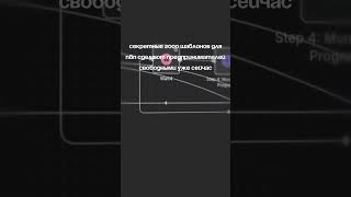 Получи 2000 шаблонов n8n для свободы! Ссылка в Telegram шапке.