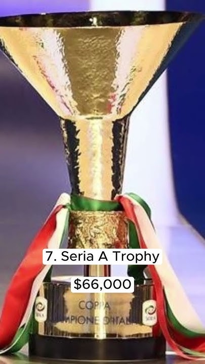 Top 10 Most Expensive Football Trophy In The World 2024 shorts top-10-most-expensive-football-trophy-in-the-world-2024-shorts