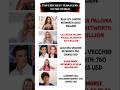 Top 5 Richest Teenagers In The World || #shorts #viralshorts #youtubeshorts #teenagers #richest