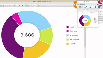AT&T Connect - Explainer Video