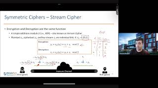 Module 4 Intro Modern Crypto
