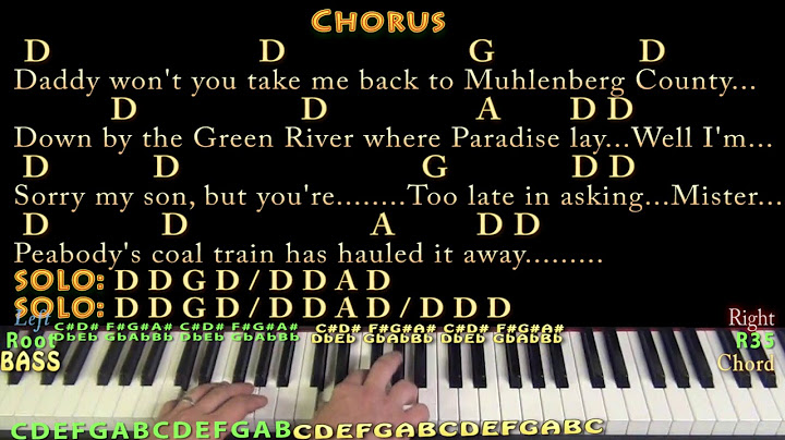 Paradise Piano version - Piano performance video thumbnail