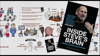 Rapid Animated Book Summary: Inside Steve's Brain by Leander Kahney