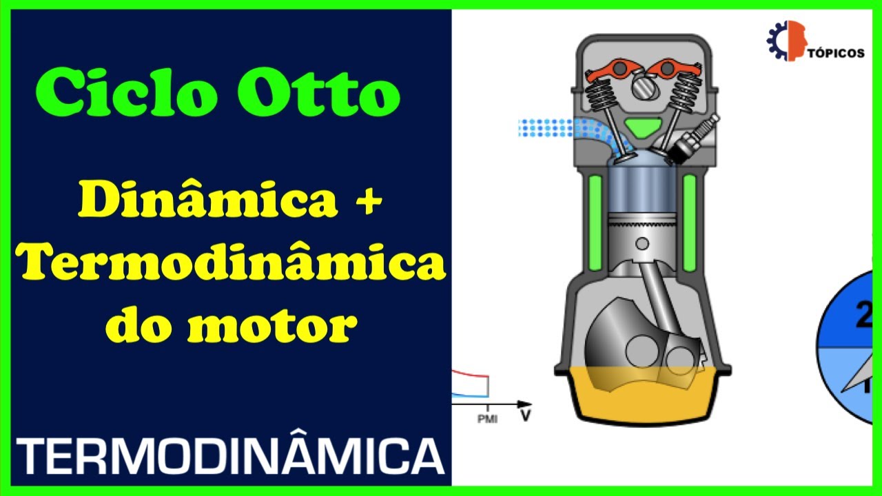 motor-parte - Termodinamica Tecnica