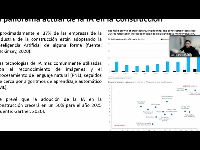 Revolución AI de Autodesk: El Futuro es Ahora en la Construcción