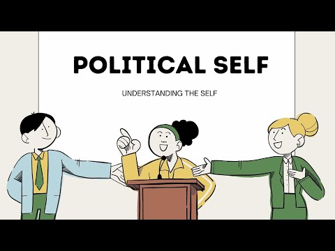 POLITICAL SELF- UNDERSTANDING THE SELF