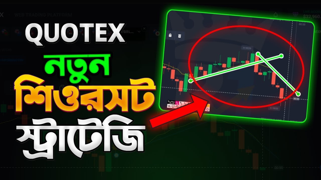 Quotex SureShot Trading Strategy Bangla Tutorial | Quotex Trading ...