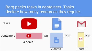 Warsaw.ai Episode V 10.10.2019