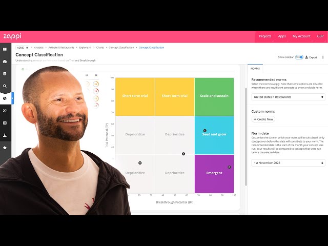 Zappi platform demo with Julio Franco, Zappi's Chief Customer officer