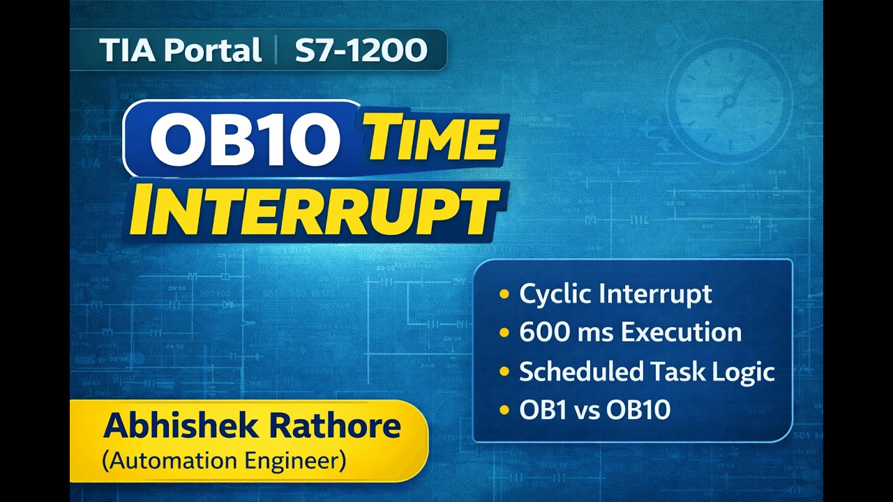 TIA Portal || OB10 Time Interrupt Explained with Practical Demo || S7-1200 PLC