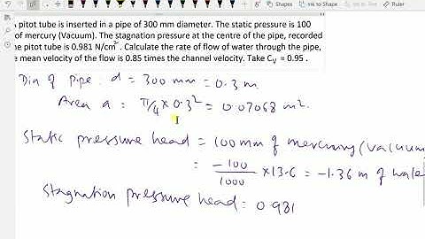 Fluid Mechanics: - (Pitot tube; Solving a problem) - 87.