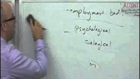 NEIU Econ Online Lecture Series 2  (Part 4) (Types of Unemployment)