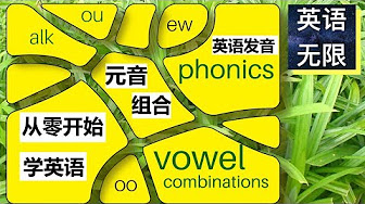 从零开始学英语 简单英文语法 词汇 发音 简单英文情景会话 Youtube