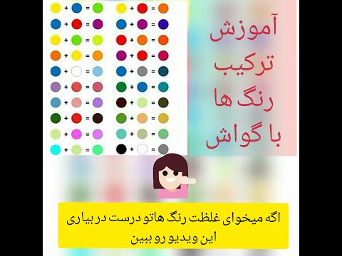 تصویری: نحوه یادگیری نقاشی با گواش