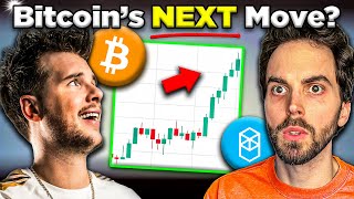 Brace Yourself for Bitcoin's INSANE Next Move | Trading Crypto