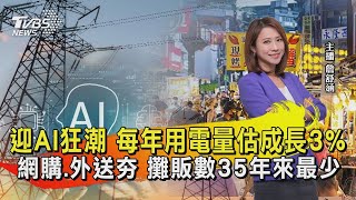 迎AI狂潮 每年用電量估成長3% 網購.外送夯 攤販數35年來最少【TVBS說新聞】2020530@TVBSNEWS02 by TVBS選新聞 201 views 5 hours ago 5 minutes, 15 seconds