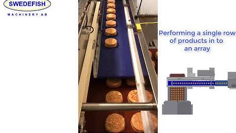 Retracting conveyor for burgers