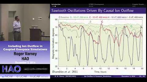 Roger Varney | HAO NCAR | Including Ion Outflow in...
