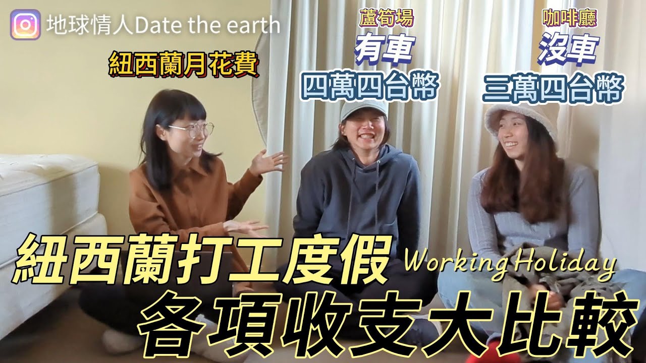 自己煮一天只要400台幣，來紐西蘭打工到底該不該買車?【呆丸雅婷Cupy】