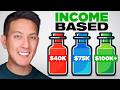 The best financial strategies by income 40k 75k 100k