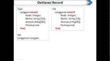 Kelas Bahasa Pemrograman Pascal - Record - Part 1