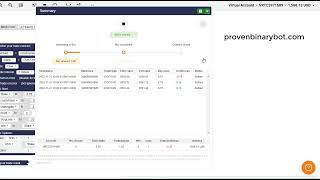Free Download Deriv.com Bot - Low-Risk Digit Over Binary Binary Deriv Bot | Unbelievable Deriv Bot