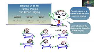 Online Parallel Paging and Green Paging